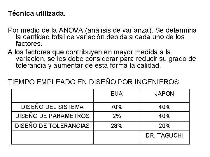 Técnica utilizada. Por medio de la ANOVA (análisis de varianza). Se determina la cantidad