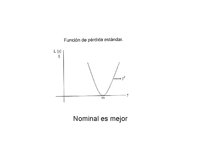 Nominal es mejor 