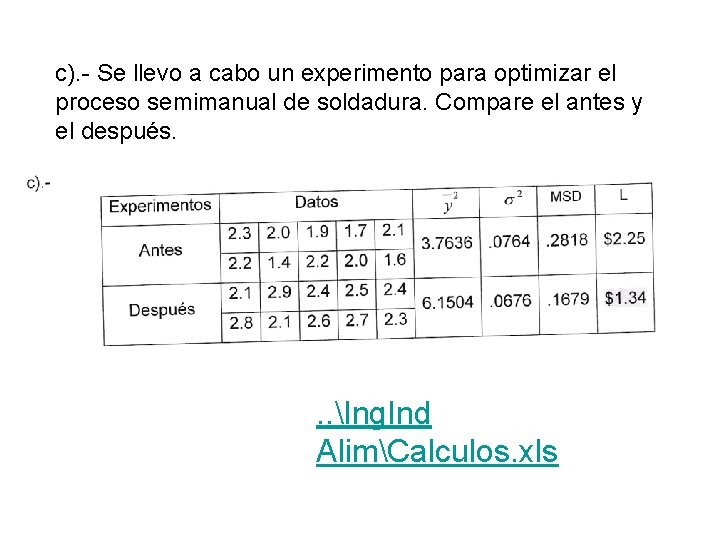 c). - Se llevo a cabo un experimento para optimizar el proceso semimanual de