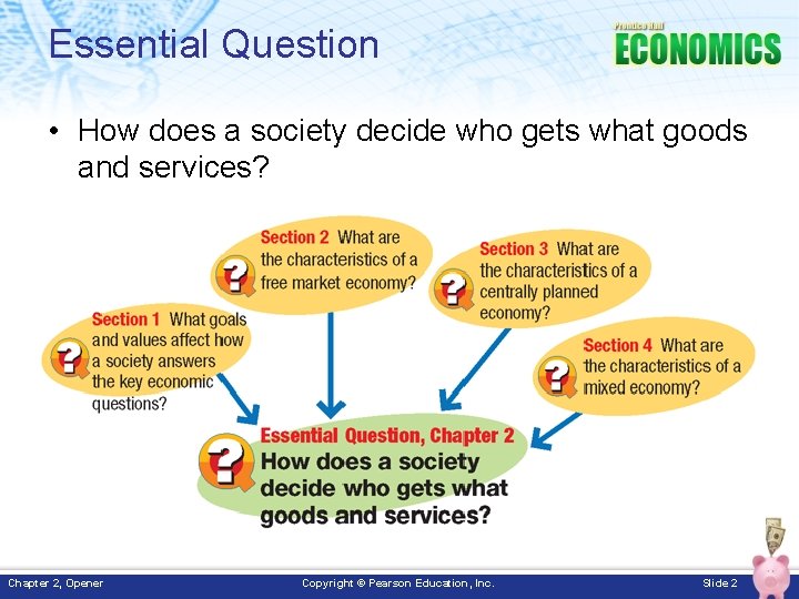 Essential Question • How does a society decide who gets what goods and services?