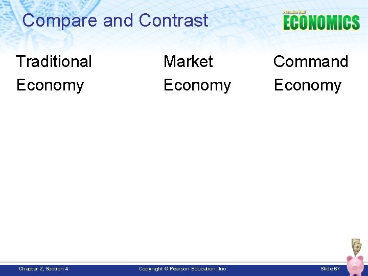 Compare and Contrast Traditional Economy Chapter 2, Section 4 Market Economy Copyright © Pearson