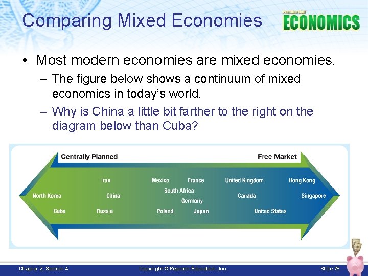 Comparing Mixed Economies • Most modern economies are mixed economies. – The figure below