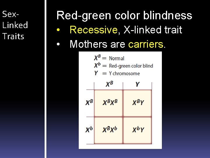 Sex. Linked Traits Red-green color blindness • Recessive, X-linked trait • Mothers are carriers.