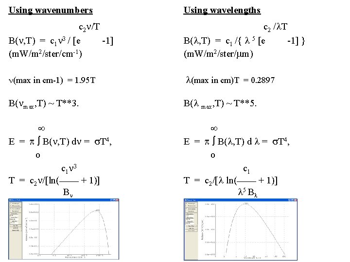 Using wavenumbers Using wavelengths c 2 /T B( , T) = c 1 3