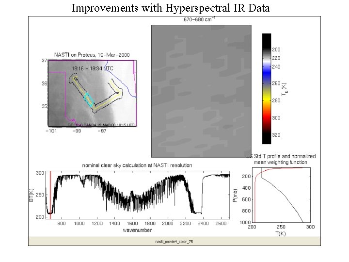 Improvements with Hyperspectral IR Data 