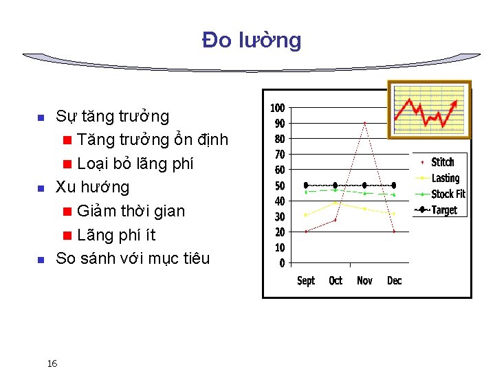 Đo lường n n n Sự tăng trưởng n Tăng trưởng ổn định n