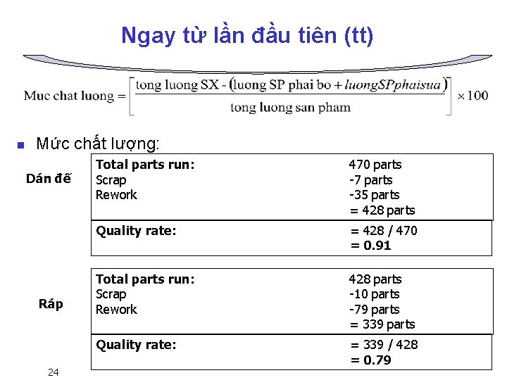 Ngay từ lần đầu tiên (tt) n Mức chất lượng: Dán đế Ráp 24