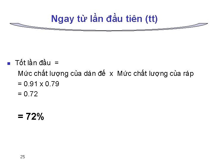 Ngay từ lần đầu tiên (tt) n Tốt lần đầu = Mức chất lượng