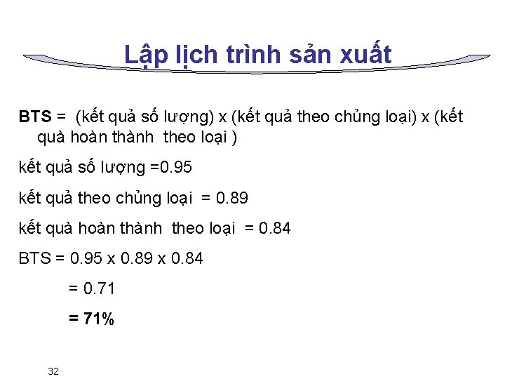 Lập lịch trình sản xuất BTS = (kết quả số lượng) x (kết quả