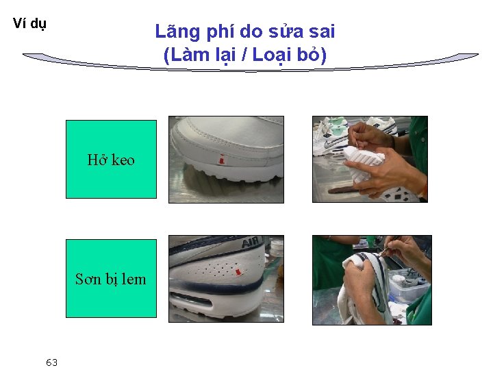 Correction Lãng phí do sửa sai Ví dụ (Làm lại / Loại bỏ) Hở