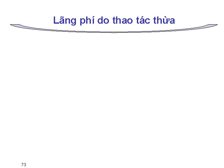 Lãng phí do thao tác thừa 73 