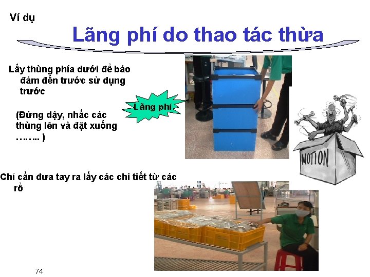 Ví dụ Lãng phí do thao tác thừa Lấy thùng phía dưới để bảo