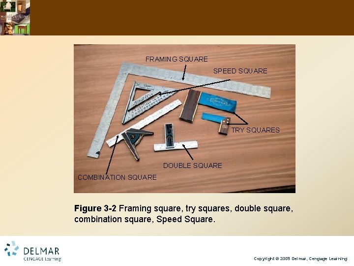 FRAMING SQUARE SPEED SQUARE TRY SQUARES DOUBLE SQUARE COMBINATION SQUARE Figure 3 -2 Framing