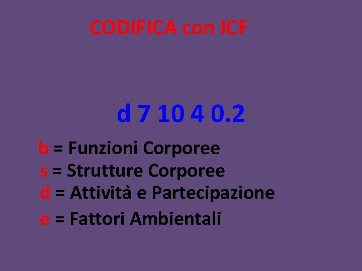 CODIFICA con ICF d 7 10 4 0. 2 b = Funzioni Corporee s