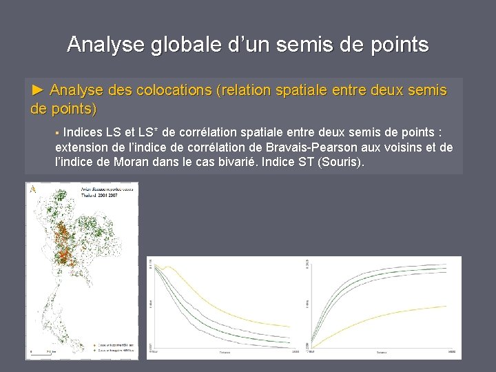 Analyse globale d’un semis de points ► Analyse des colocations (relation spatiale entre deux Analyse globale d’un semis de points ► Analyse des colocations (relation spatiale entre deux