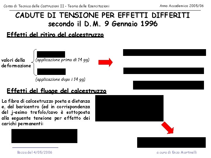 Corso di Tecnica delle Costruzioni II - Teoria delle Esercitazioni Anno Accademico 2005/06 CADUTE