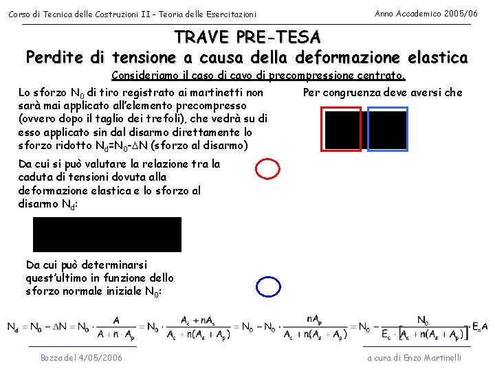 Corso di Tecnica delle Costruzioni II - Teoria delle Esercitazioni Anno Accademico 2005/06 TRAVE