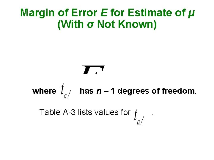 Margin of Error E for Estimate of μ (With σ Not Known) where has