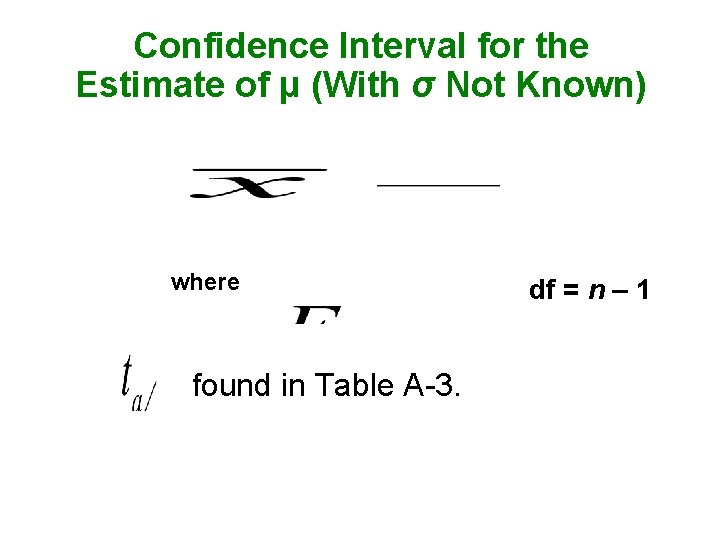 Confidence Interval for the Estimate of μ (With σ Not Known) where found in