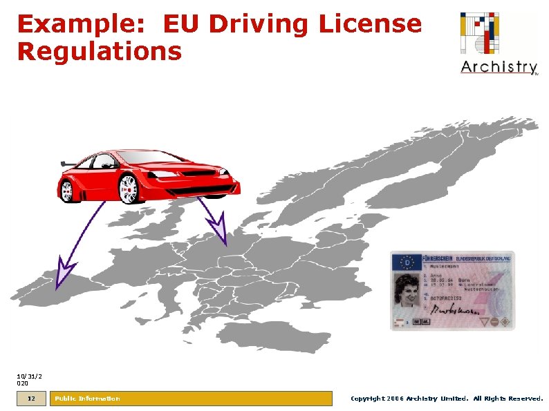 Example: EU Driving License Regulations 10/31/2 020 12 Public Information Copyright 2006 Archistry Limited.