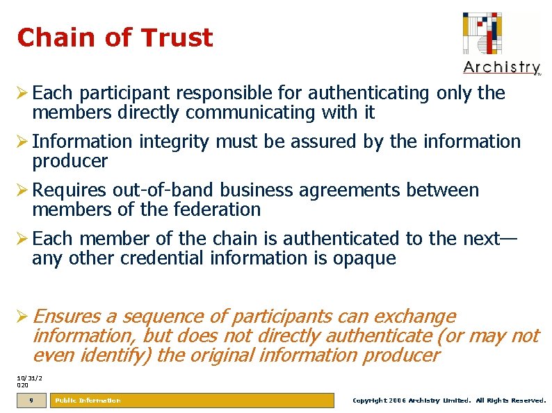 Chain of Trust Ø Each participant responsible for authenticating only the members directly communicating