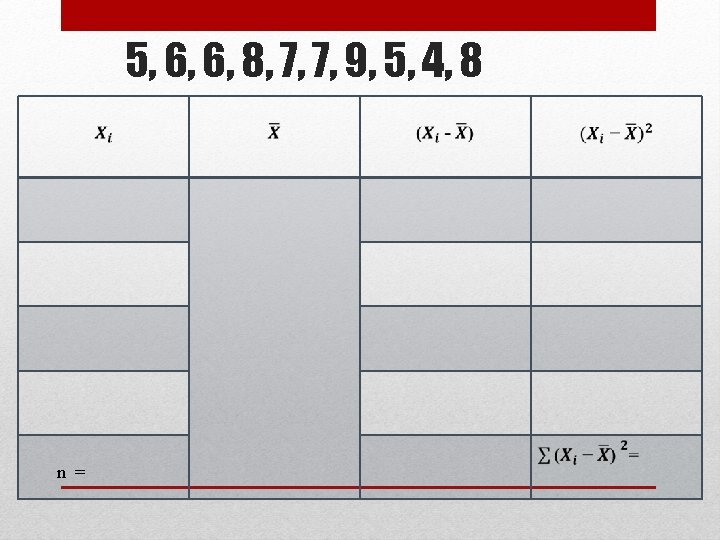 5, 6, 6, 8, 7, 7, 9, 5, 4, 8 n = 5, 6, 6, 8, 7, 7, 9, 5, 4, 8 n =