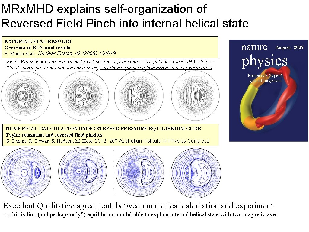 MRx. MHD explains self-organization of Reversed Field Pinch into internal helical state EXPERIMENTAL RESULTS