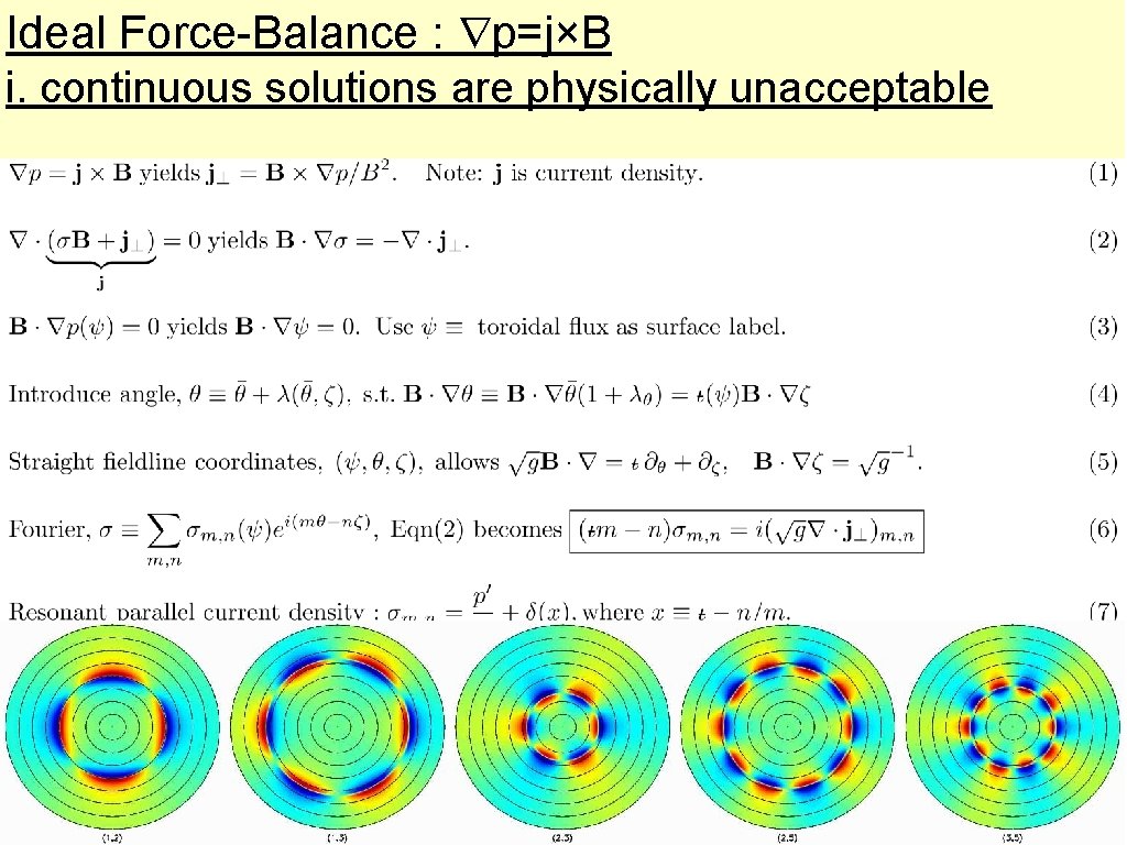 Ideal Force-Balance : p=j×B i. continuous solutions are physically unacceptable 