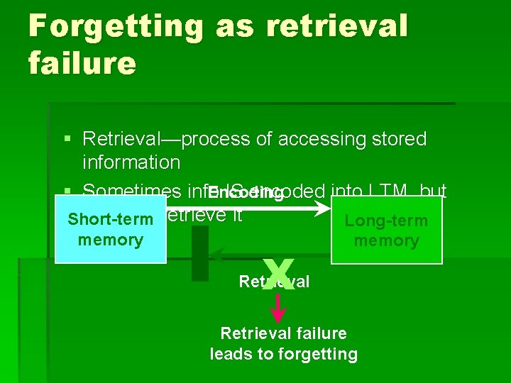 Forgetting as retrieval failure § Retrieval—process of accessing stored information § Sometimes info IS