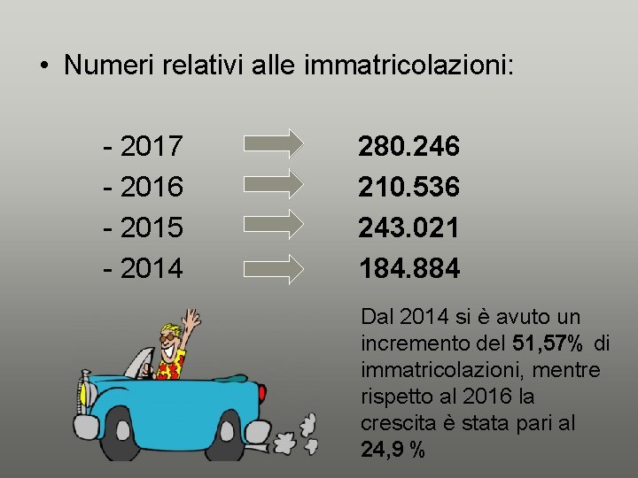  • Numeri relativi alle immatricolazioni: - 2017 - 2016 - 2015 - 2014