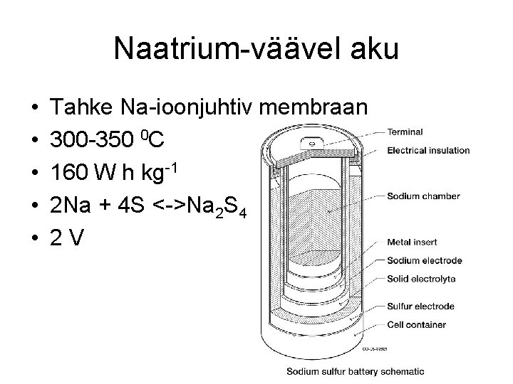 Naatrium-väävel aku • • • Tahke Na-ioonjuhtiv membraan 300 -350 0 C 160 W