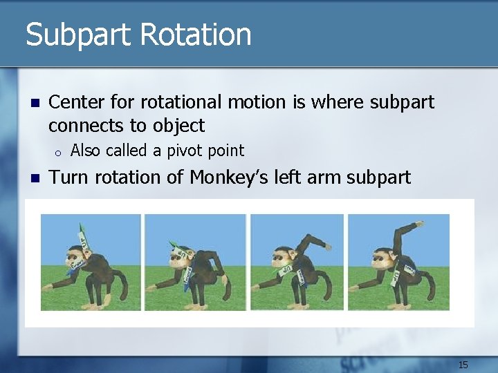 Subpart Rotation n Center for rotational motion is where subpart connects to object o