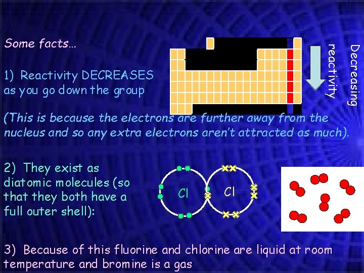 1) Reactivity DECREASES as you go down the group Decreasing reactivity Some facts… (This