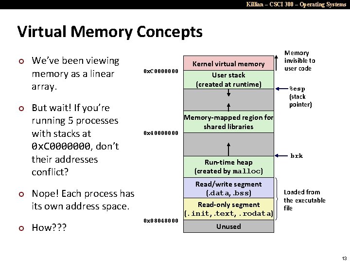 Killian – CSCI 380 – Operating Systems Virtual Memory Concepts ¢ ¢ We’ve been