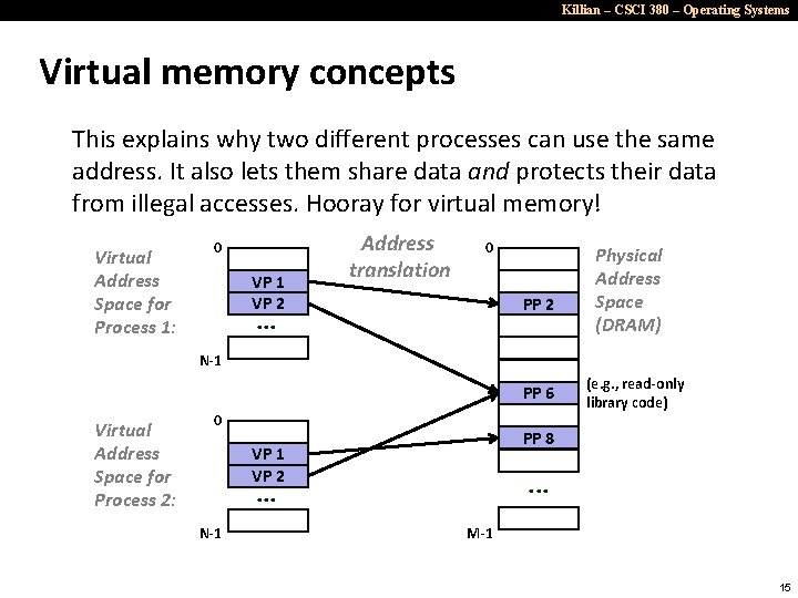 Killian – CSCI 380 – Operating Systems Virtual memory concepts This explains why two