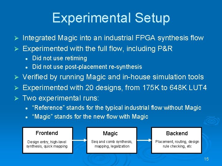 Experimental Setup Integrated Magic into an industrial FPGA synthesis flow Ø Experimented with the Experimental Setup Integrated Magic into an industrial FPGA synthesis flow Ø Experimented with the