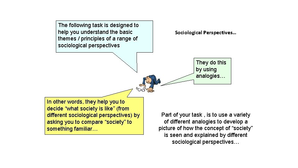 The following task is designed to help you understand the basic themes / principles