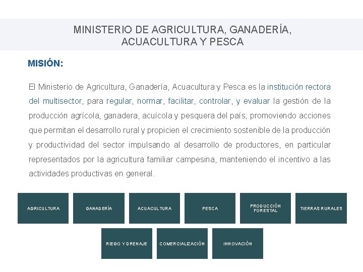 MINISTERIO DE AGRICULTURA, GANADERÍA, ACUACULTURA Y PESCA MISIÓN: El Ministerio de Agricultura, Ganadería, Acuacultura