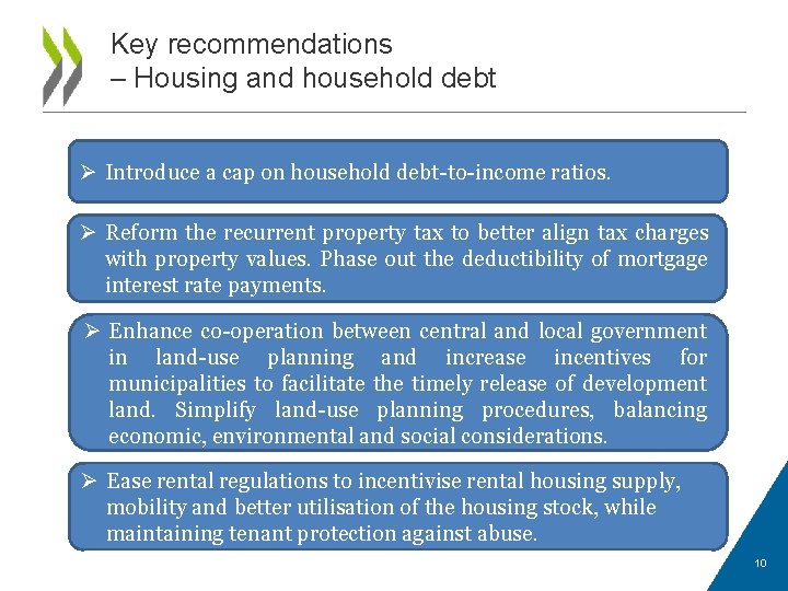 Key recommendations – Housing and household debt Ø Introduce a cap on household debt-to-income
