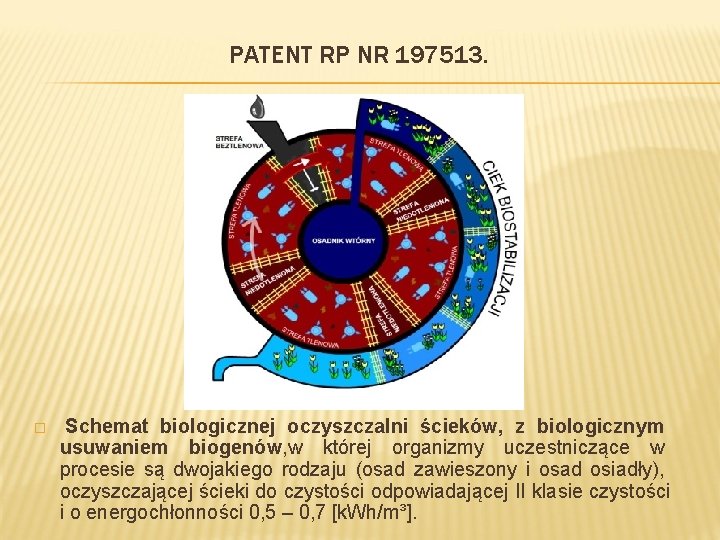 PATENT RP NR 197513. � Schemat biologicznej oczyszczalni ścieków, z biologicznym usuwaniem biogenów, w