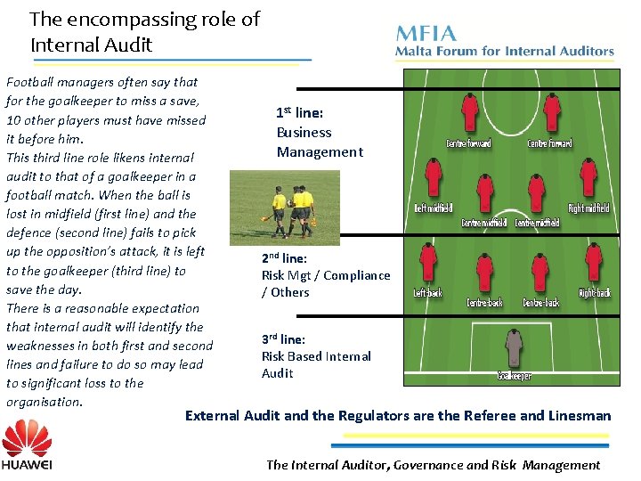 The encompassing role of Internal Audit Football managers often say that for the goalkeeper