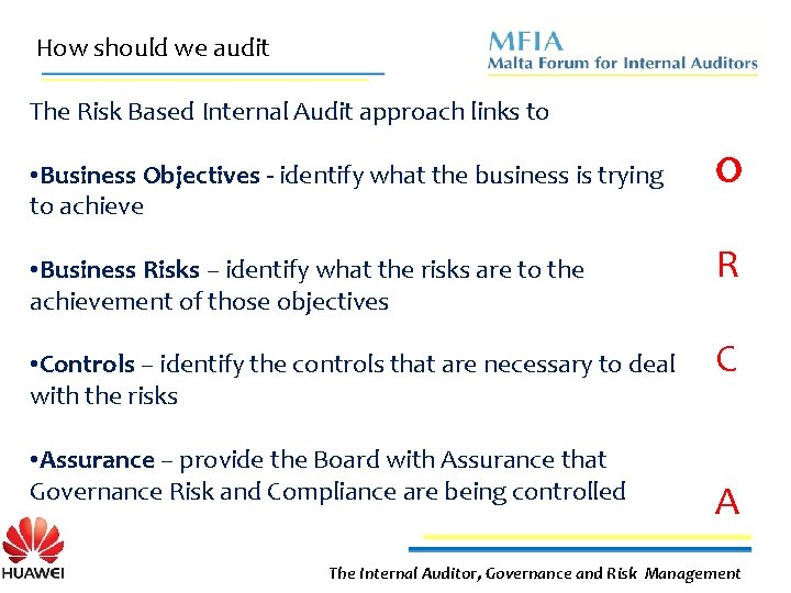 How should we audit The Risk Based Internal Audit approach links to • Business