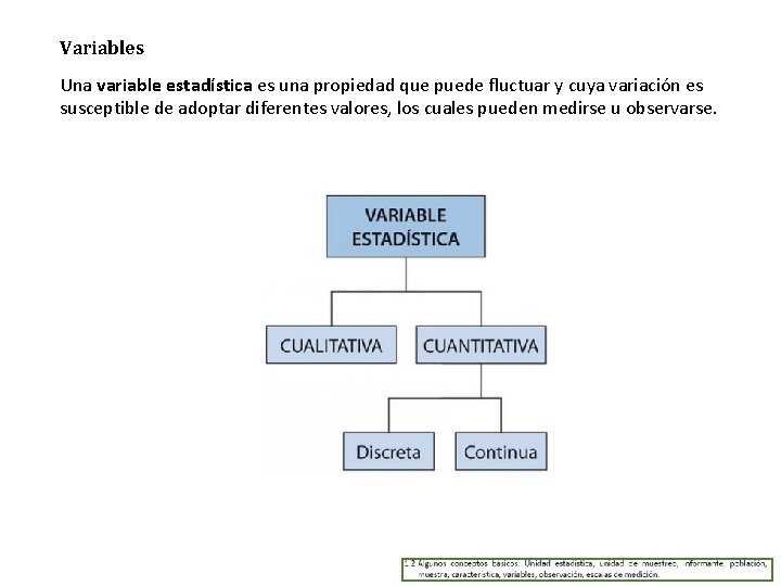 Variables Una variable estadística es una propiedad que puede fluctuar y cuya variación es
