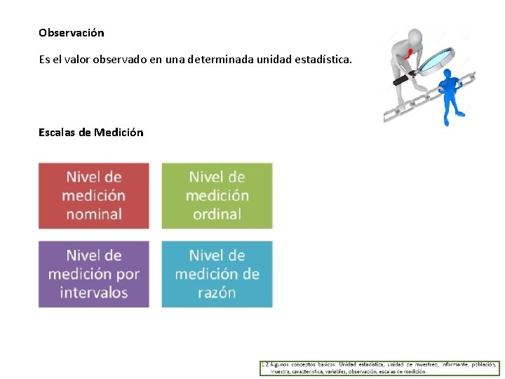 Observación Es el valor observado en una determinada unidad estadística. Escalas de Medición 