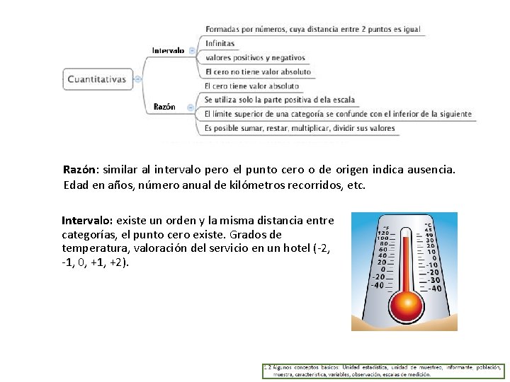 Razón: similar al intervalo pero el punto cero o de origen indica ausencia. Edad