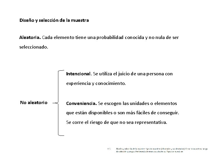 Diseño y selección de la muestra Aleatoria. Cada elemento tiene una probabilidad conocida y