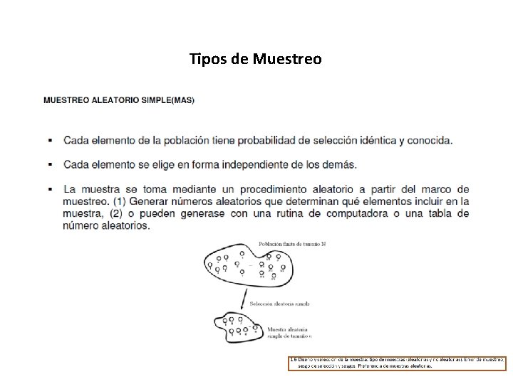 Tipos de Muestreo 