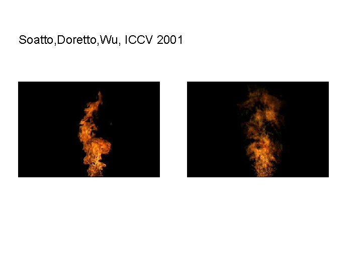 Soatto, Doretto, Wu, ICCV 2001 