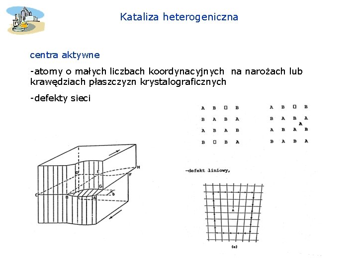 Kataliza heterogeniczna centra aktywne -atomy o małych liczbach koordynacyjnych na narożach lub krawędziach płaszczyzn Kataliza heterogeniczna centra aktywne -atomy o małych liczbach koordynacyjnych na narożach lub krawędziach płaszczyzn