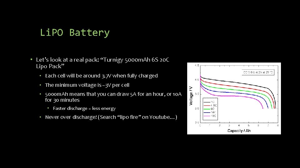 Li. PO Battery • Let’s look at a real pack: “Turnigy 5000 m. Ah